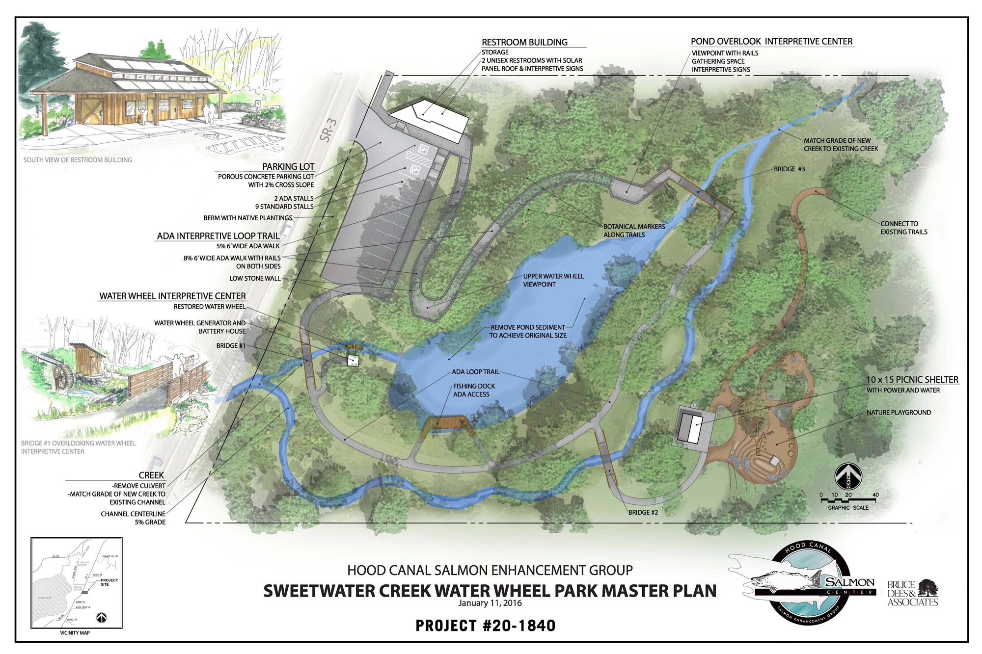 Sweetwater Creek Waterwheel Park master plan and conceptual design