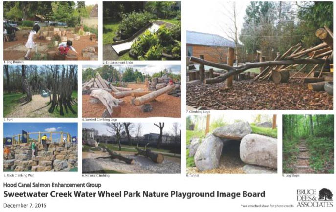 Nature playground plan and concept